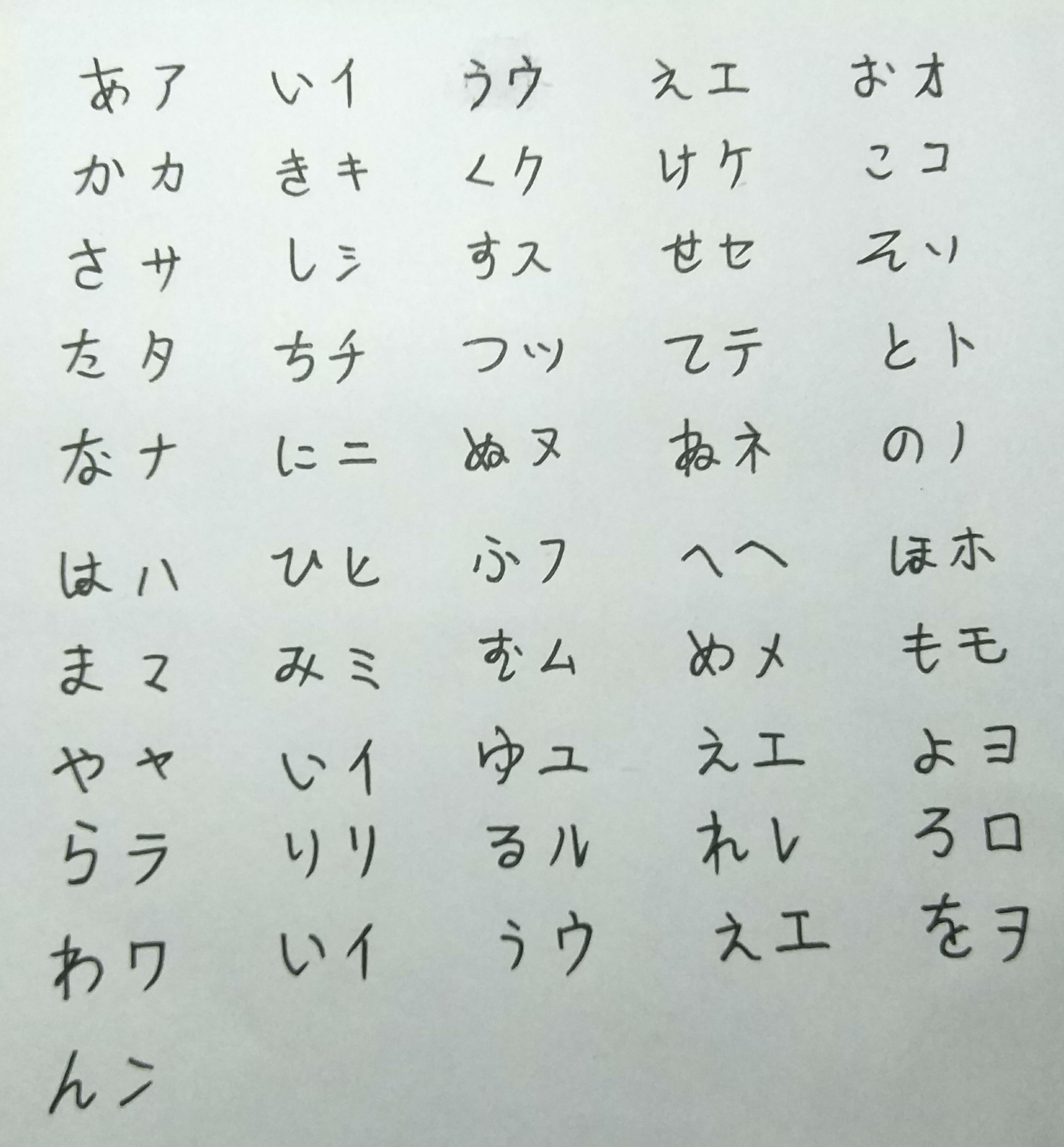 日语手写五十音图大赛